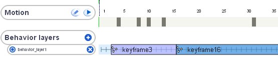 Timeline and layers