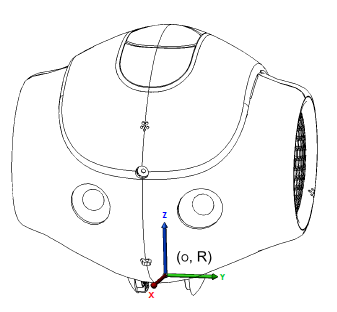 Head mass information 3.3