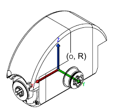 Right Ankle mass information 3.3