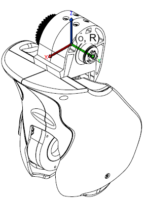 Right Tibia mass information 3.3