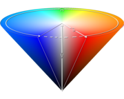 HSY color space