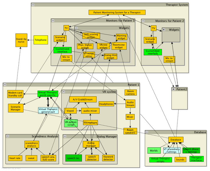 File:Vret archi.png