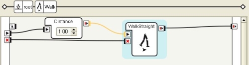 flow diagram