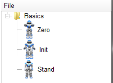 Predefined Positions