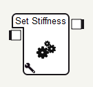 Stiffness box