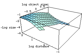 [Graphics:../Images/bytesize_gr_100.gif]