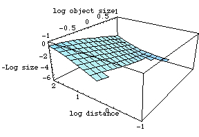 [Graphics:../Images/bytesize_gr_110.gif]