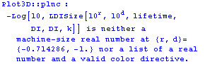 [Graphics:../Images/bytesize_gr_114.gif]