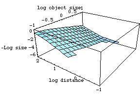 [Graphics:../Images/bytesize_gr_120.gif]
