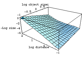 [Graphics:../Images/bytesize_gr_122.gif]