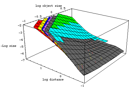 [Graphics:../Images/bytesize_gr_127.gif]