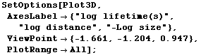 [Graphics:../Images/bytesize_gr_132.gif]