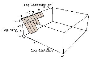 [Graphics:../Images/bytesize_gr_146.gif]