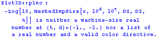 [Graphics:../Images/bytesize_gr_148.gif]