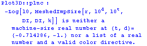 [Graphics:../Images/bytesize_gr_150.gif]