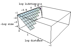 [Graphics:../Images/bytesize_gr_156.gif]
