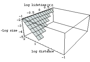 [Graphics:../Images/bytesize_gr_166.gif]