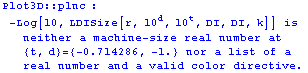 [Graphics:../Images/bytesize_gr_170.gif]