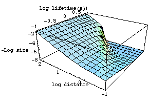 [Graphics:../Images/bytesize_gr_178.gif]