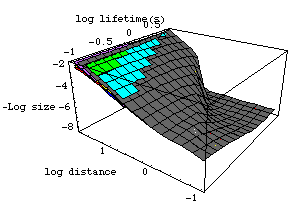 [Graphics:../Images/bytesize_gr_183.gif]