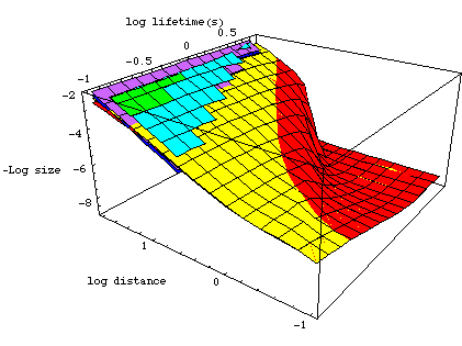 [Graphics:../Images/bytesize_gr_189.gif]