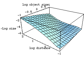 [Graphics:../Images/bytesize_gr_78.gif]