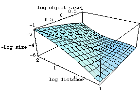[Graphics:../Images/bytesize_gr_80.gif]