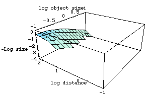 [Graphics:../Images/bytesize_gr_90.gif]