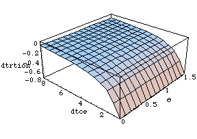 [Graphics:../Images/geometryerr_gr_24.gif]