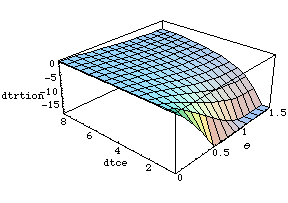 [Graphics:../Images/geometryerr_gr_26.gif]