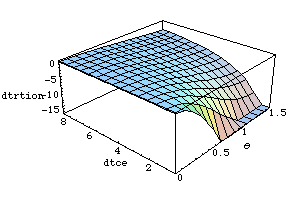 [Graphics:../Images/geometryerr_gr_28.gif]