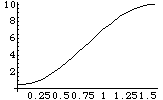 [Graphics:../Images/geometryerr_gr_3.gif]