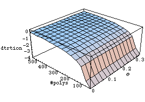[Graphics:../Images/geometryerr_gr_39.gif]