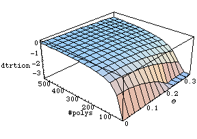 [Graphics:../Images/geometryerr_gr_40.gif]