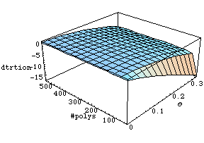 [Graphics:../Images/geometryerr_gr_42.gif]