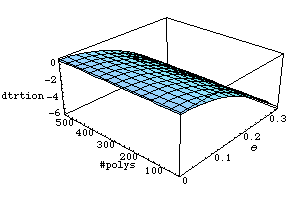 [Graphics:../Images/geometryerr_gr_43.gif]