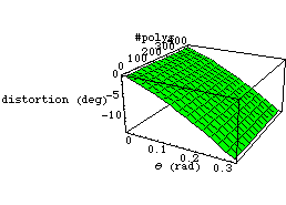 [Graphics:../Images/geometryerr_gr_49.gif]