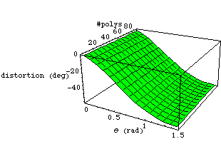 [Graphics:../Images/geometryerr_gr_51.gif]