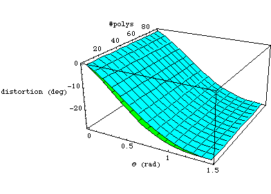 [Graphics:../Images/geometryerr_gr_52.gif]