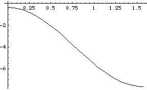 [Graphics:../Images/geometryerr_gr_60.gif]