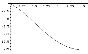 [Graphics:../Images/geometryerr_gr_61.gif]