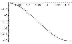 [Graphics:../Images/geometryerr_gr_62.gif]