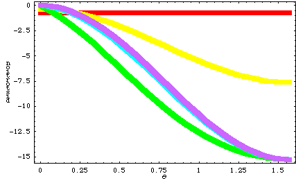 [Graphics:../Images/geometryerr_gr_65.gif]