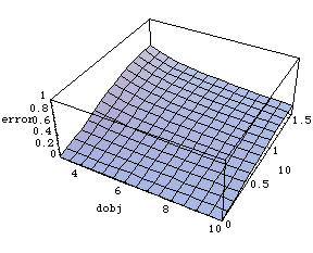 [Graphics:../Images/geometryerr_gr_9.gif]