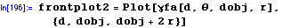 [Graphics:../Images/impdist_gr_35.gif]