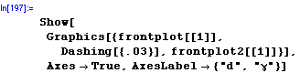 [Graphics:../Images/impdist_gr_38.gif]