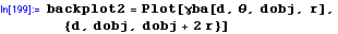 [Graphics:../Images/impdist_gr_43.gif]