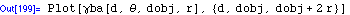 [Graphics:../Images/impdist_gr_45.gif]