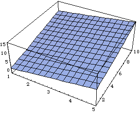 [Graphics:../Images/impdist_gr_56.gif]