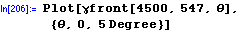 [Graphics:../Images/impdist_gr_59.gif]